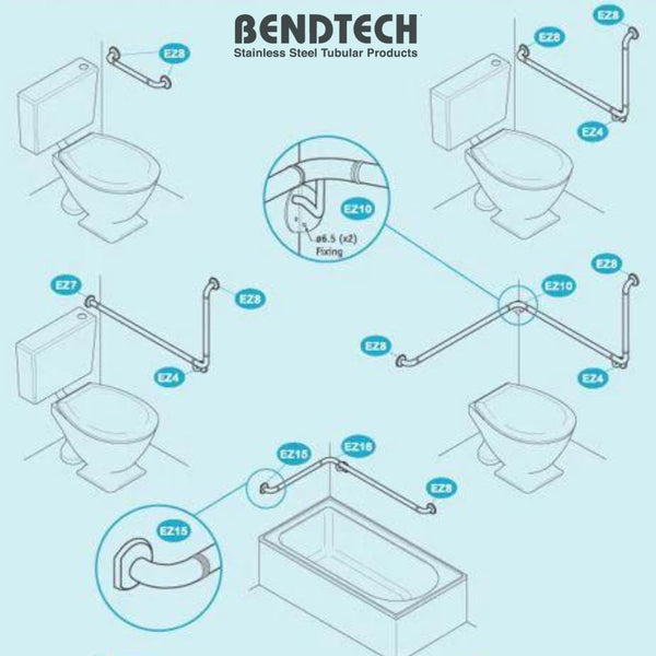 Importance of Australian Standard AS1428.1:2021 in Stainless Steel Handrails